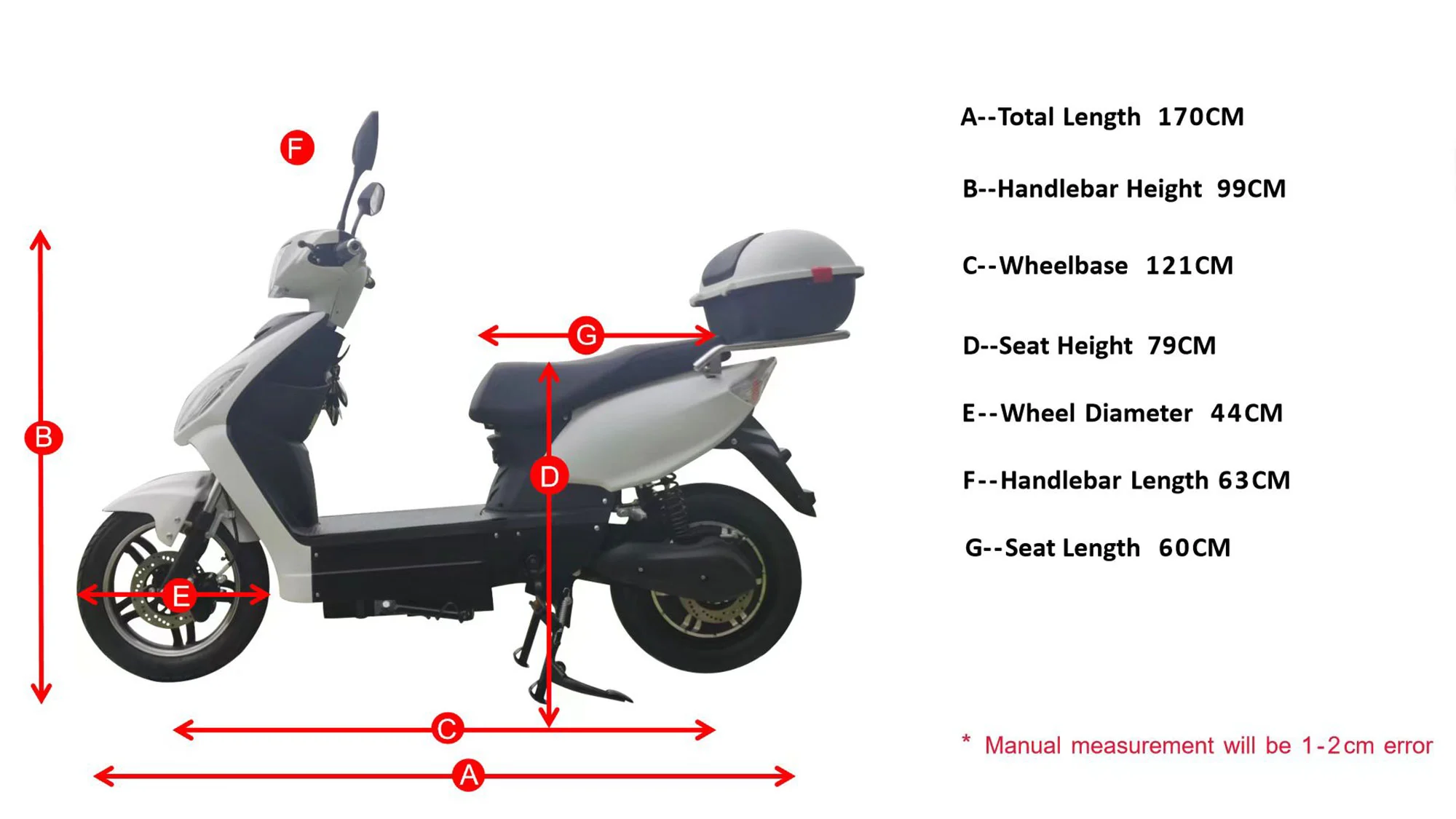 Geometria da motocicleta elétrica CEE