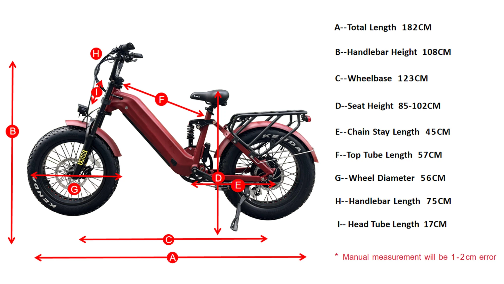 Geometria da bicicleta de gordura elétrica mais poderosa