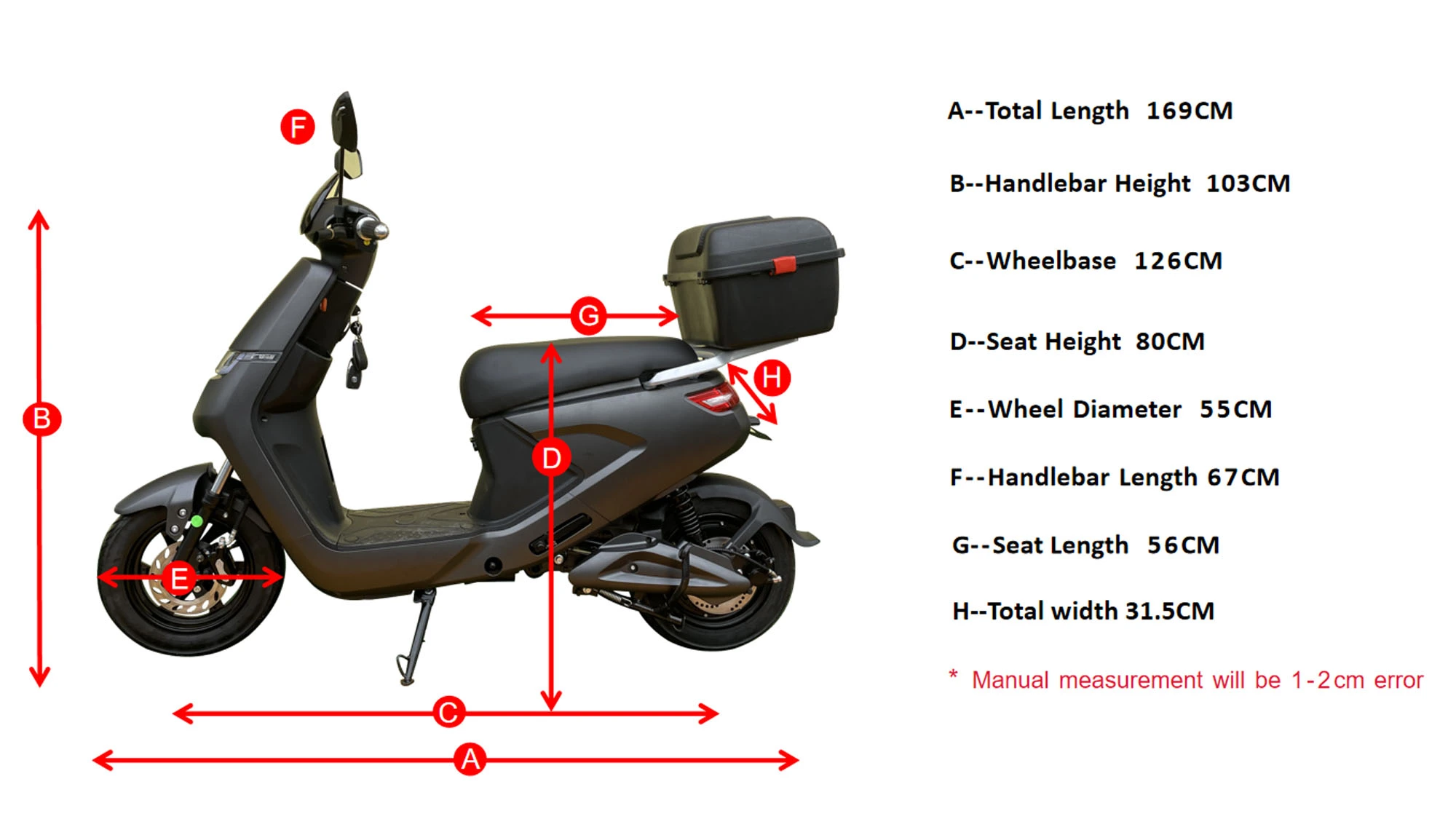 Geometria de ciclomotor elétrico com pedais